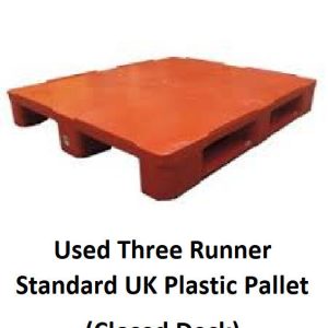 1200x1000 Three Runner Standard Plastic Pallet  (Closed Deck) Pre Owned