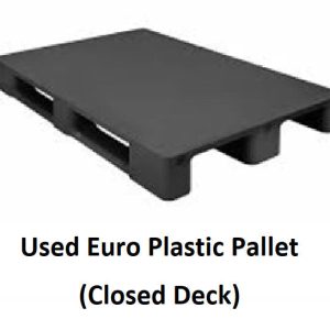 Euro Plastic Pallet  1200x800  (Closed Deck) Pre Owned